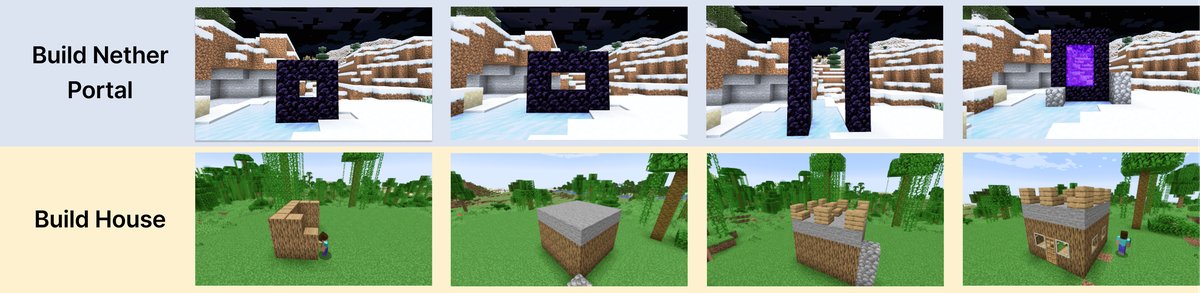 Voyager builds 3D structures with human feedback