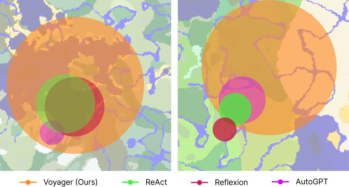 Map coverage comparison