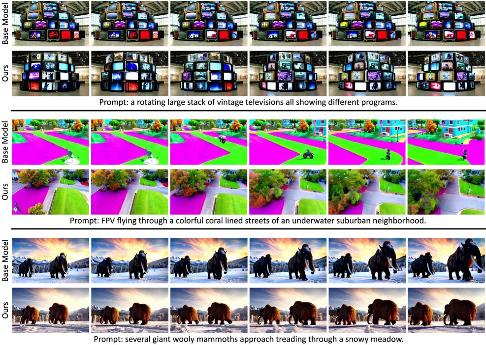 Single-shot qualitative comparison