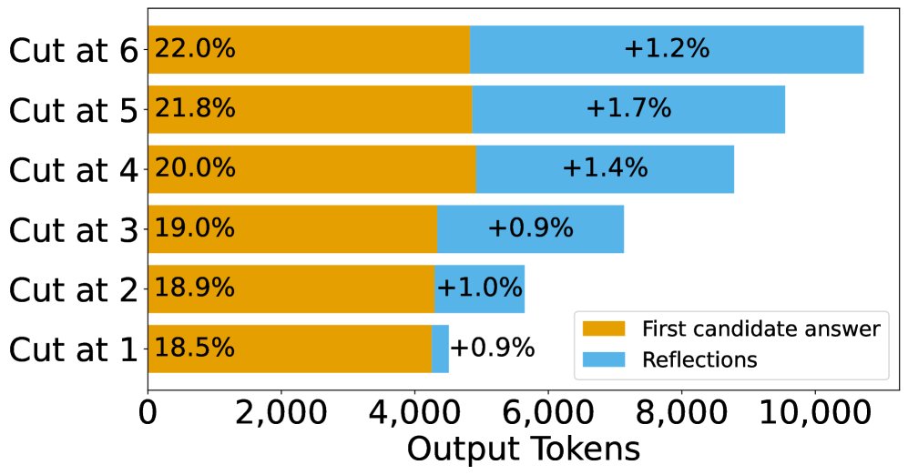 Llama3.1-8B-Instruct