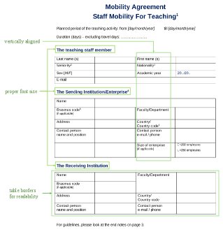DocReward evaluation of structural and stylistic professionalism